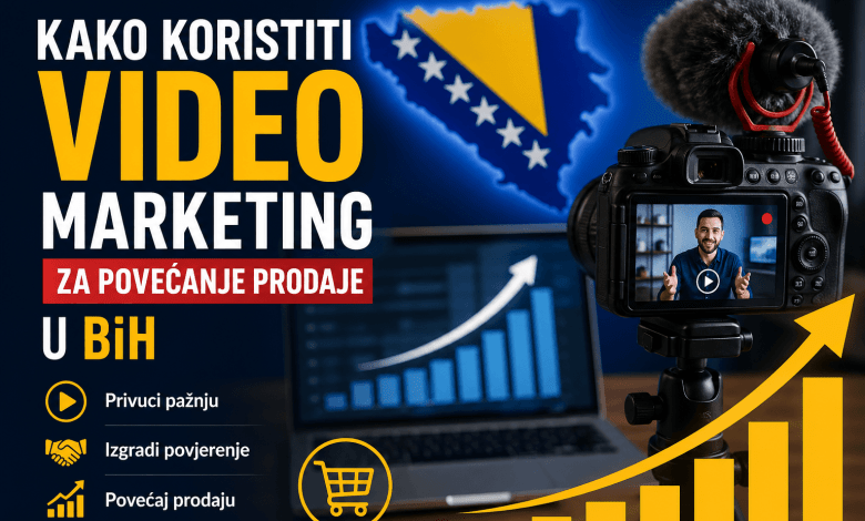 video marketing bih